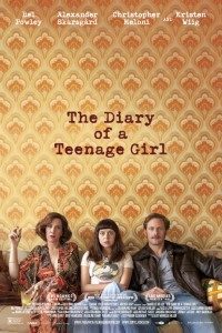 Download The Diary of a Teenage Girl (2015) {English With Subtitles} 480p [400MB] || 720p [750MB]